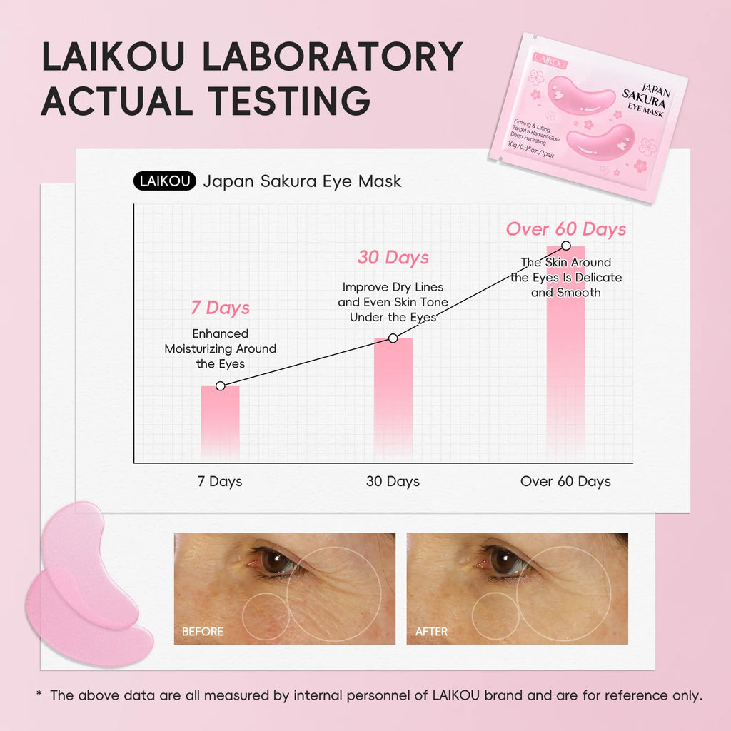 5/10 PCS LAIKOU Eye Mask Anti Dark Circles Removal Eyes Bags